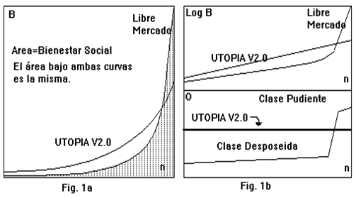 graph1