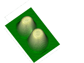 3D plot